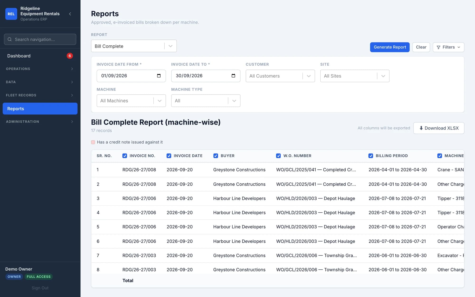 Bill Complete report breaking invoices down to the individual machine with tax split and IRN