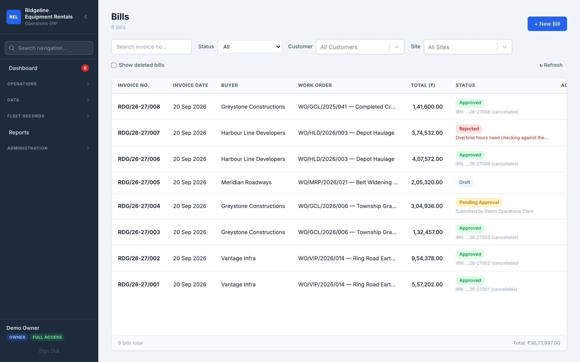 Invoice list showing draft, pending, approved and rejected bills with e-invoice and export status per row