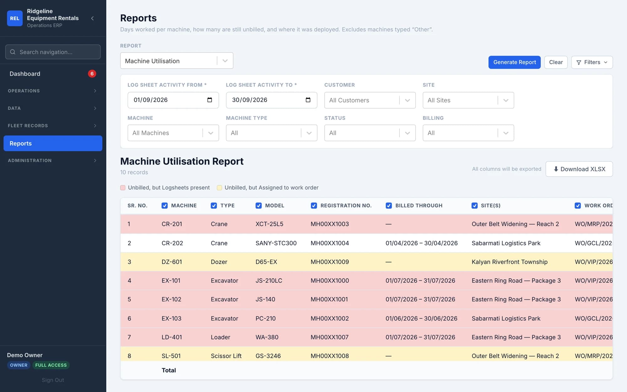 Machine utilisation report showing days worked against days billed, with unbilled days highlighted