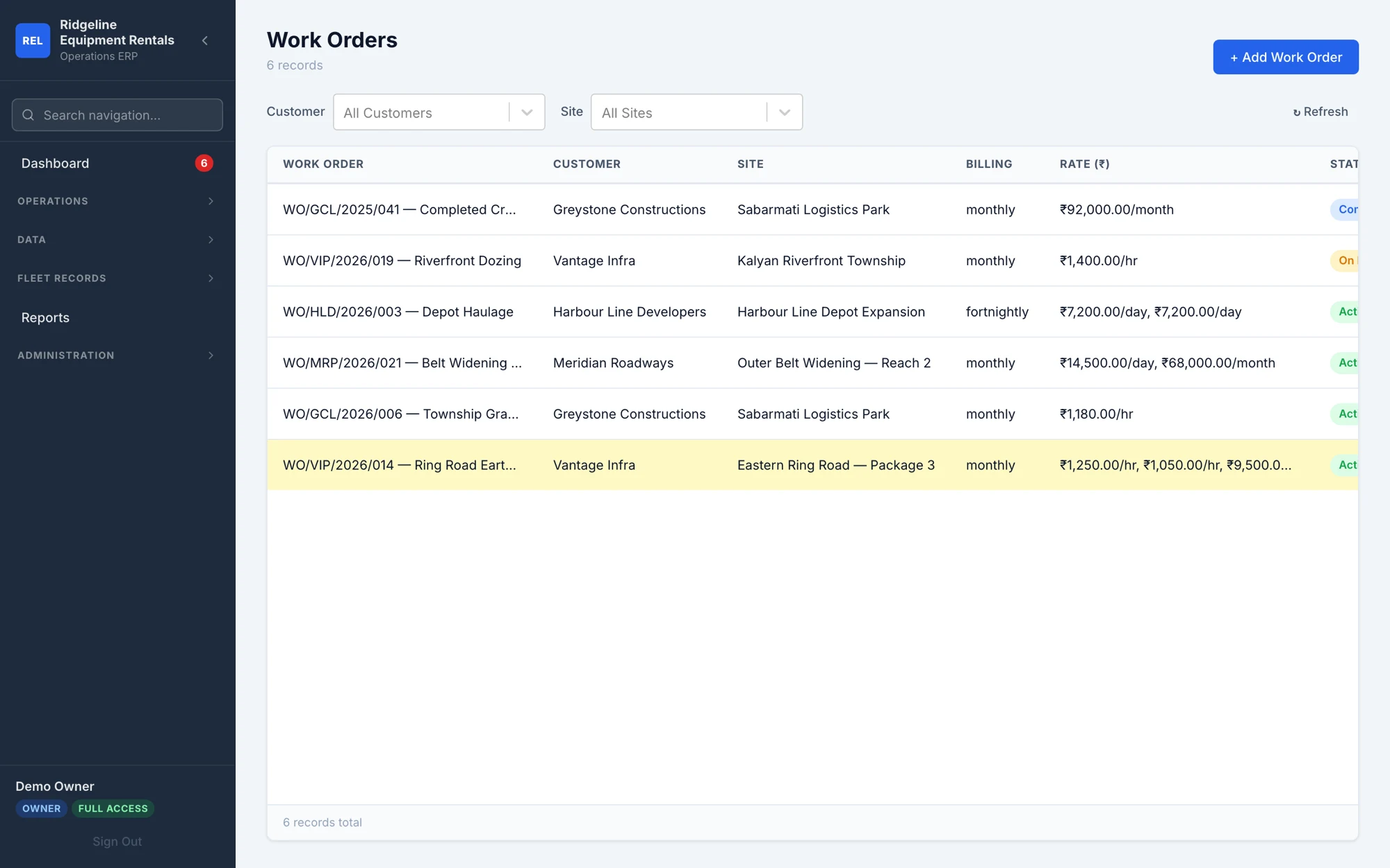 Work order list with billing setup and current status per contract