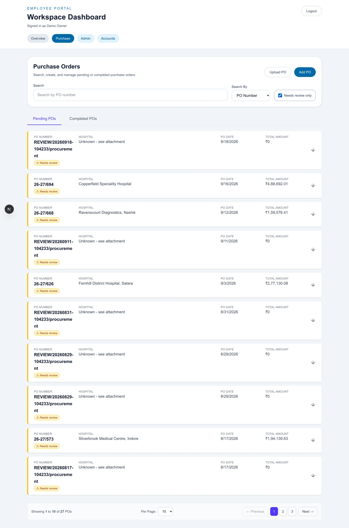 Purchase order review queue showing flagged orders with plain-English reasons
