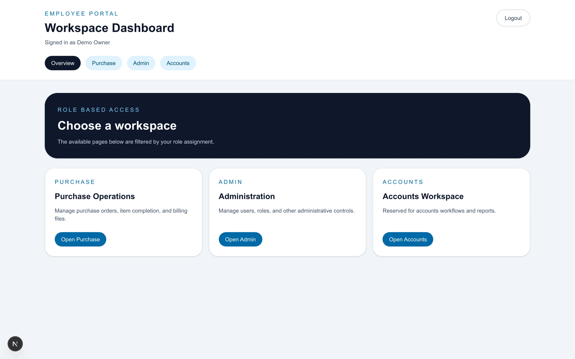 Workspace chooser showing purchase, accounts and admin workspaces